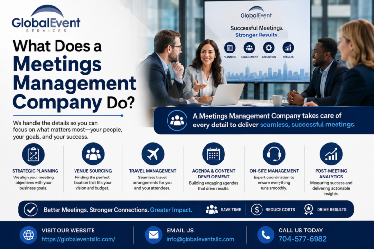 What Does a Meetings Management Company Do?