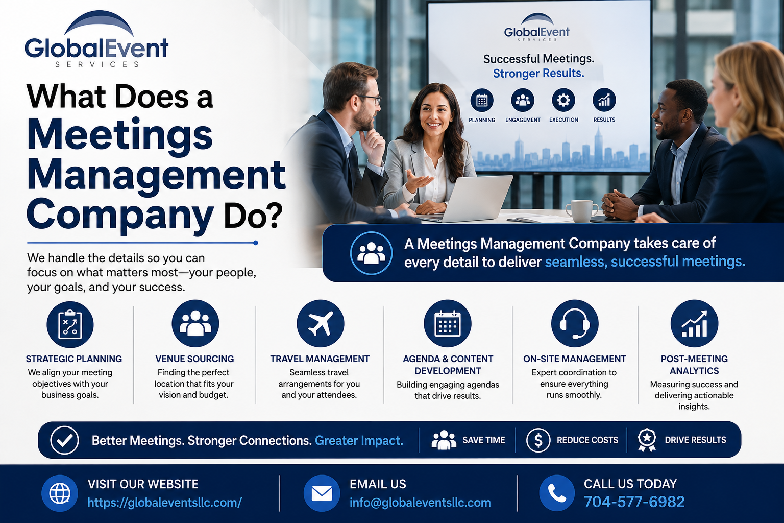 What Does a Meetings Management Company Do?