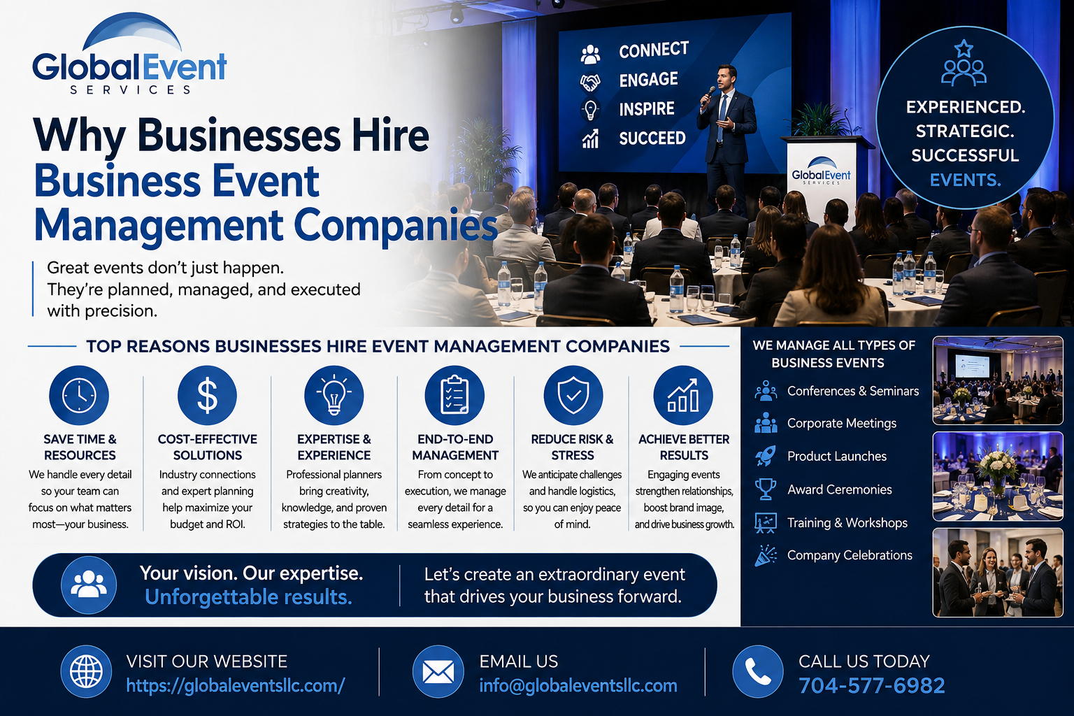 Why Businesses Hire Business Event Management Companies